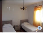 Appartements Biserka - Rogoznica Kroatien
