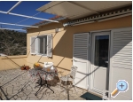 Appartement Jase - Rogoznica Kroatien