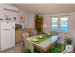 Apartmn Sunce - Rogoznica Chorvatsko