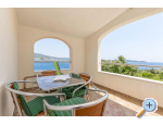 Apartmn Sunce - Rogoznica Chorvatsko