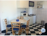Apartmaji Blazevic - Rogoznica Hrvaka
