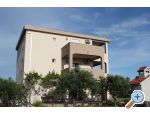 Apartmaji Blazevic - Rogoznica Hrvaka