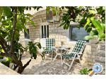 Apartmaji Kiwi - Rogoznica Hrvaka