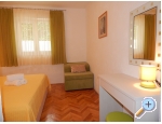 Apartmaji Nedjeljka - Rogoznica Hrvaka