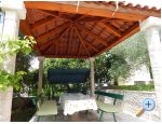 Appartements Nedjeljka - Rogoznica Croatie
