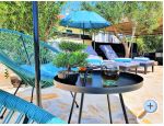 Villa Spark - Rogoznica Hrvaka