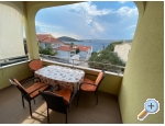 Apartmaji Viktor - Rogoznica Hrvaka