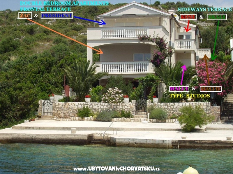 Appartements Villa Branka - Rogoznica Croatie