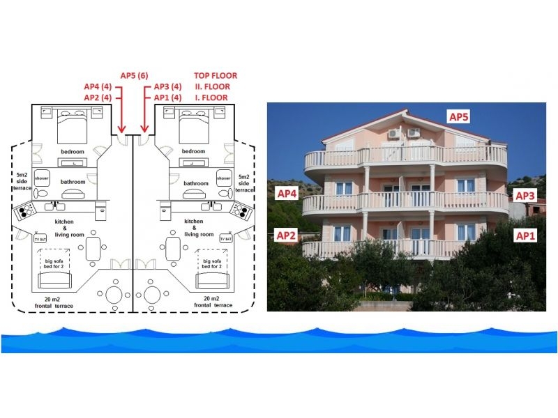 Ferienwohnungen Villa Marija – Ferienwohnung Rogoznica, Kroatien – Foto 3