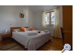 Ferienwohnungen Villa Varo - Rogoznica Kroatien