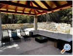 Happy Place Haus – Rogoznica – Vorschau 15
