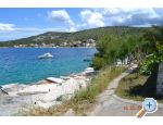 Holiday Apartmaji Lucic - Rogoznica Hrvaka