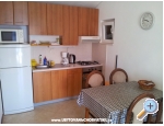 Mezaroca Appartements - Rogoznica Kroatien