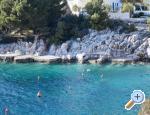 Oliva Raanj - Rogoznica Croatie