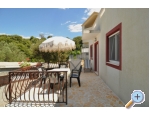 Appartements Rade - Rogoznica Kroatien