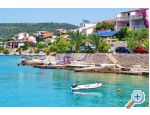 Appartements Rade - Rogoznica Croatie