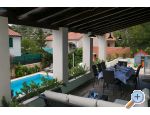 Villa Marina + pool - Rogoznica Croatie