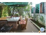 Santa Chiara Appartements - Rogoznica Kroatien