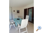 Appartements Triton - Rogoznica Kroatien