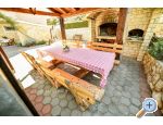 Villa Nevenka - Rogoznica Hrvaka