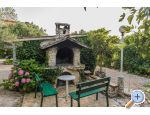 Villa Perla - Rogoznica Hrvaka