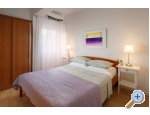 Accommodation Rovinj - Rovinj Chorvatsko