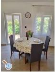 Apartmaji Olga - Rovinj Hrvaka