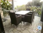 Apartmaji Ana - Rovinj Hrvaka