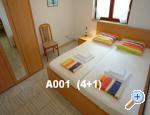 Appartements Ivo – Rovinj – Vorschau 13