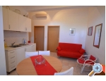 Apatmani Milena - Rovinj Hrvaka