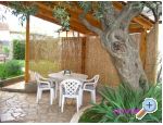 Appartements Natasa - Rovinj Croatie