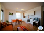 Apartmaji Maller - Rovinj Hrvaka