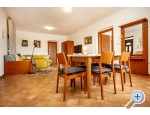 Apartmaji Maller - Rovinj Hrvaka