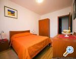 Apartmaji Maller - Rovinj Hrvaka