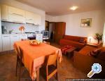Apartmaji Maller - Rovinj Hrvaka