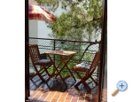 Ferienwohnungen Samsa - Rovinj Kroatien