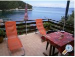 Apartma Buturi - Sali  Dugi otok Hrvaka