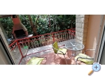 Villa Elena - Savudrija Kroatien