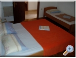 Appartements Bionda - Senj Kroatien