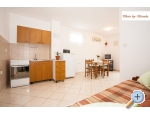 Appartements Bionda - Senj Kroatien