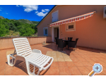 Appartements Bionda - Senj Kroatien