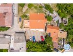 Appartements Bionda - Senj Kroatien