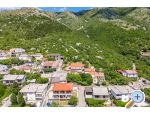 Appartements Bionda - Senj Kroatien