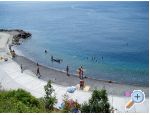 Appartements Bionda - Senj Kroatien