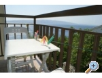 Appartements Ivana - Senj Kroatien