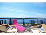 Apartmaji Ivana - Senj Hrvaka