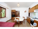 Appartements Ivana - Senj Kroatien