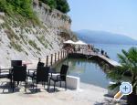 Apartmaji Ivana - Senj Hrvaka