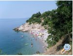 Apartmaji Ivana - Senj Hrvaka