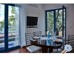 Apartmaji Miki - Senj Hrvaka